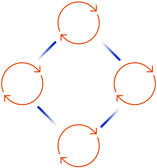 https://unilabgroup.it/wp-content/uploads/2020/08/tc_scheme.png