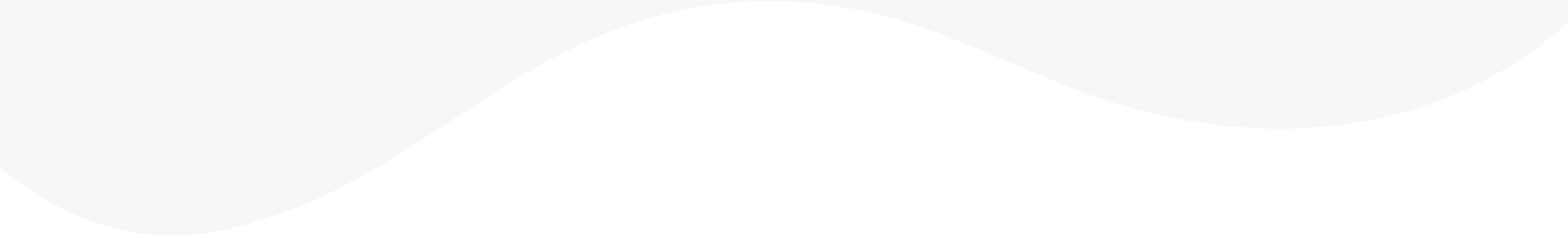 bt_bb_section_top_section_coverage_image